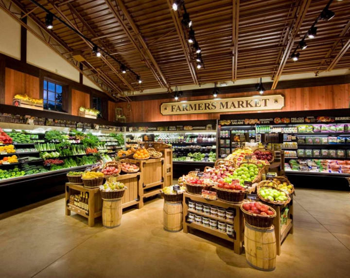 Флагманский бизнес-форум по управлению ассортиментом